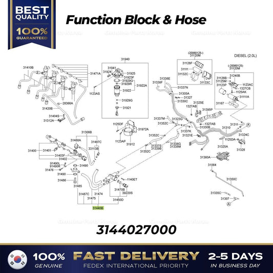 3144027000
