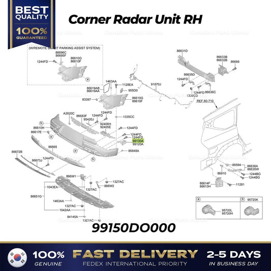 ⭐Genuine⭐ Corner Radar Unit RH 99150DO000 for Kia EV9