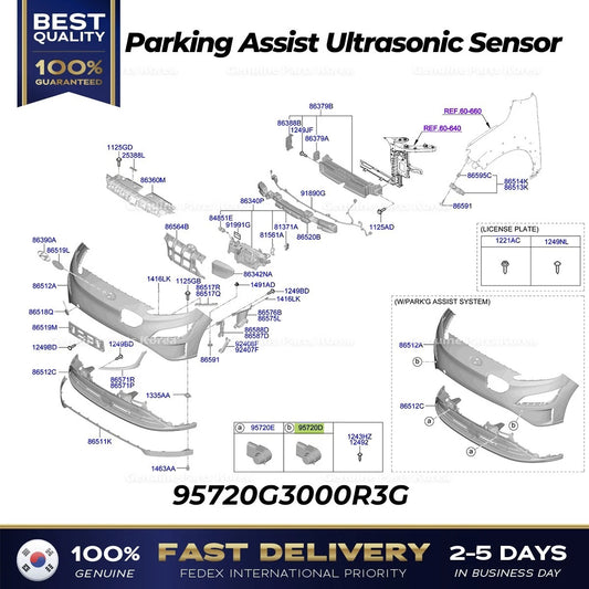 ⭐Genuine⭐ Parking Assist Ultrasonic Sensor 95720G3000R3G for Hyundai Kona EV