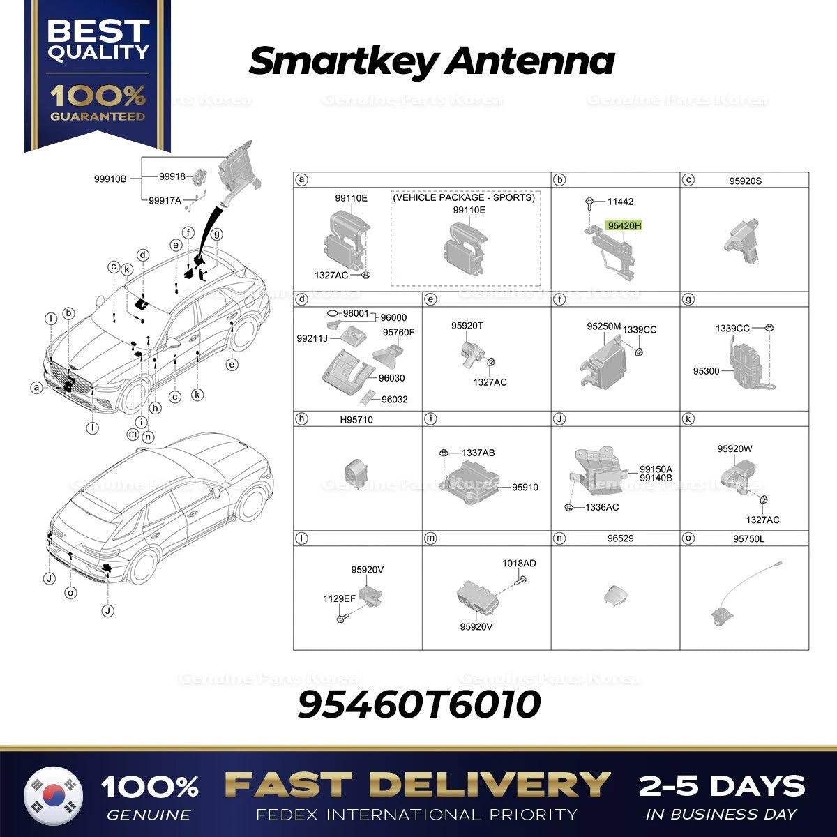 ⭐Genuine⭐ Smartkey Antenna 95460T6010 for Hyundai Genesis GV70