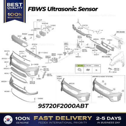 Genuine FBWS Ultrasonic Sensor 95720F2000ABT for Kia Niro