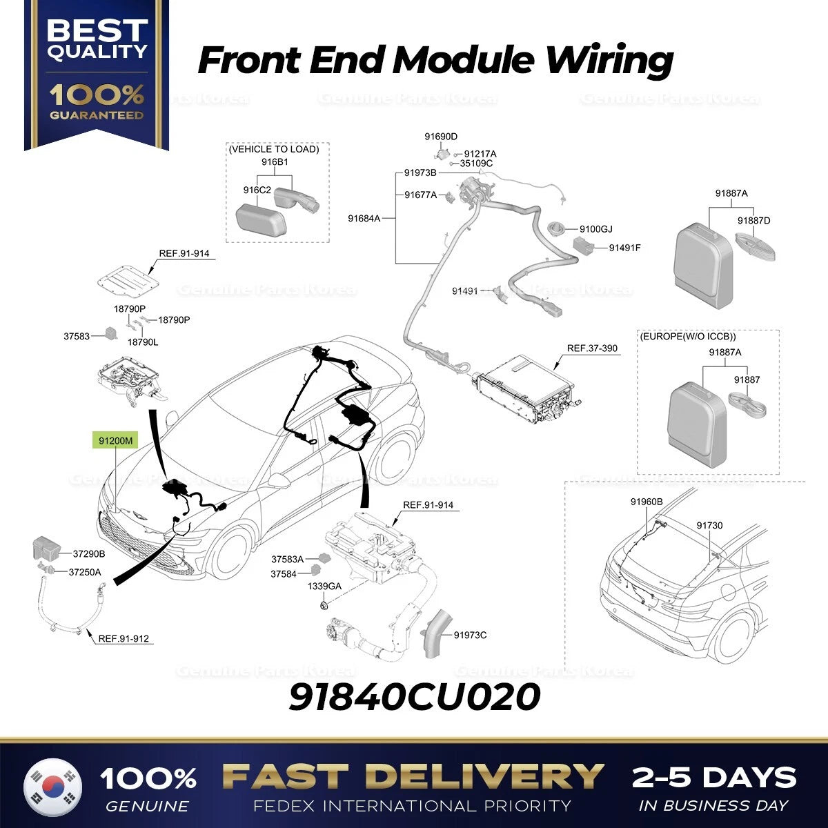 ⭐Genuine⭐ Front End Module Wiring 91840CU020 for Hyundai Genesis GV60