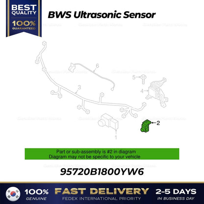 Genuine BWS Ultrasonic Sensor 95720B1800YW6 for Hyundai Genesis G80
