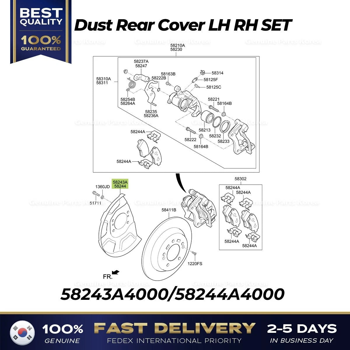 ⭐Genuine⭐ Dust Rear Cover LH RH SET for Kia Rondo