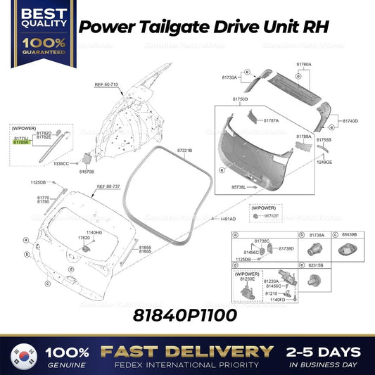 ⭐Genuine⭐ Power Tailgate Drive Unit RH 81840P1100 for Kia Sportage