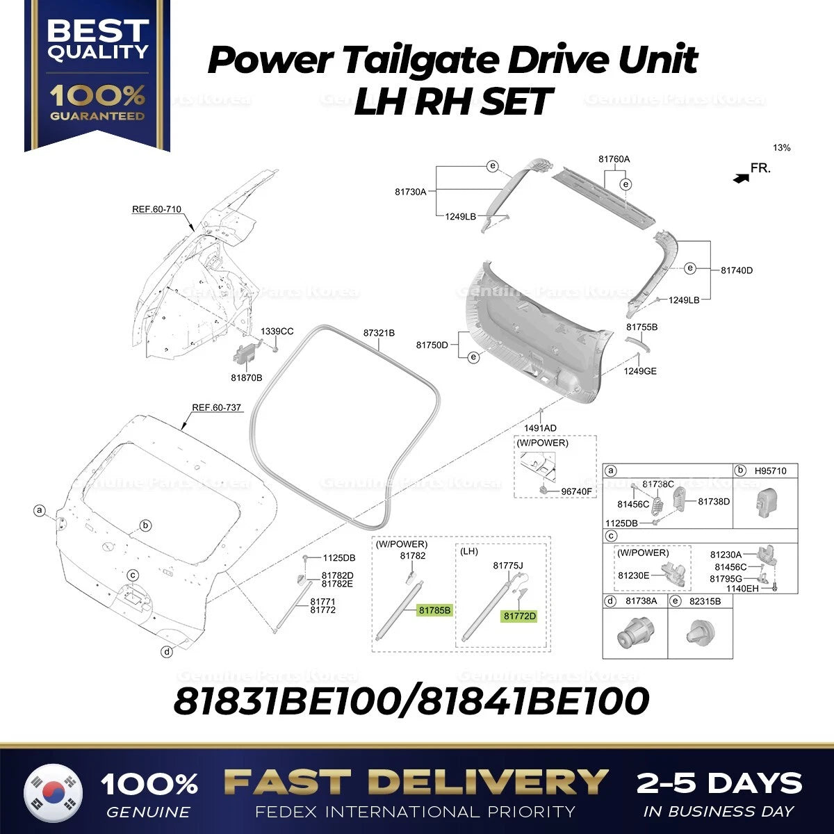 ⭐Genuine⭐ Power Tailgate Drive Unit LH RH SET for Hyundai Kona Electric